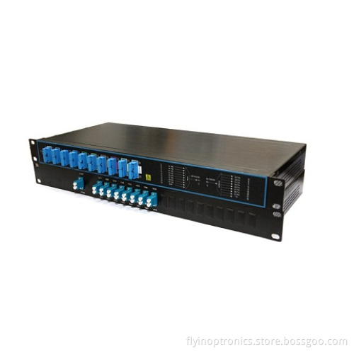 4,8,16,18-channel CWDM Module